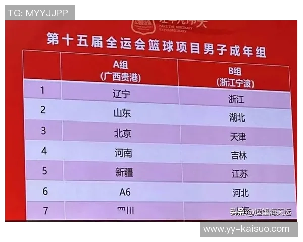 全运会精彩对决辽宁队挑战东道主天津队争夺荣耀 全运会精彩对决辽宁队挑战东道主天津队争夺荣耀