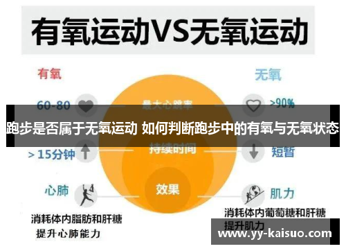 跑步是否属于无氧运动 如何判断跑步中的有氧与无氧状态
