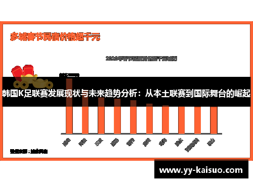 韩国K足联赛发展现状与未来趋势分析：从本土联赛到国际舞台的崛起
